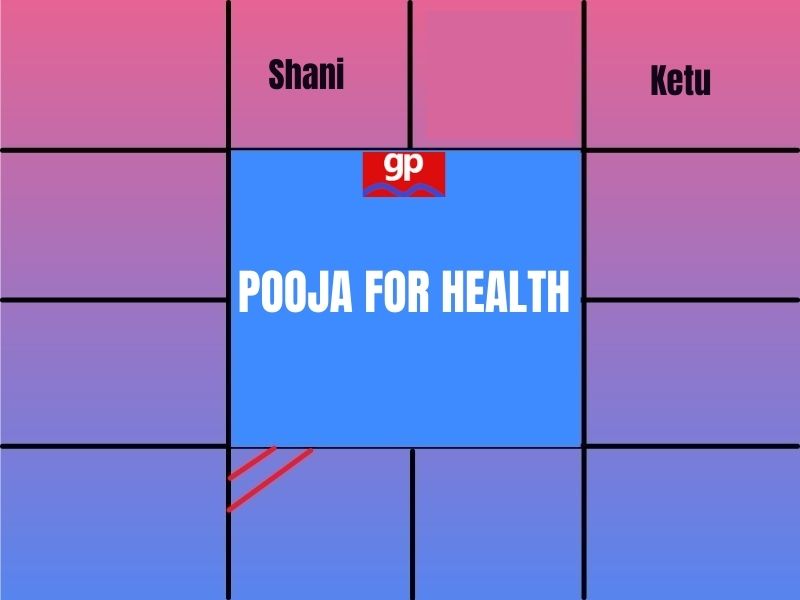 Pooja for Health Problems
